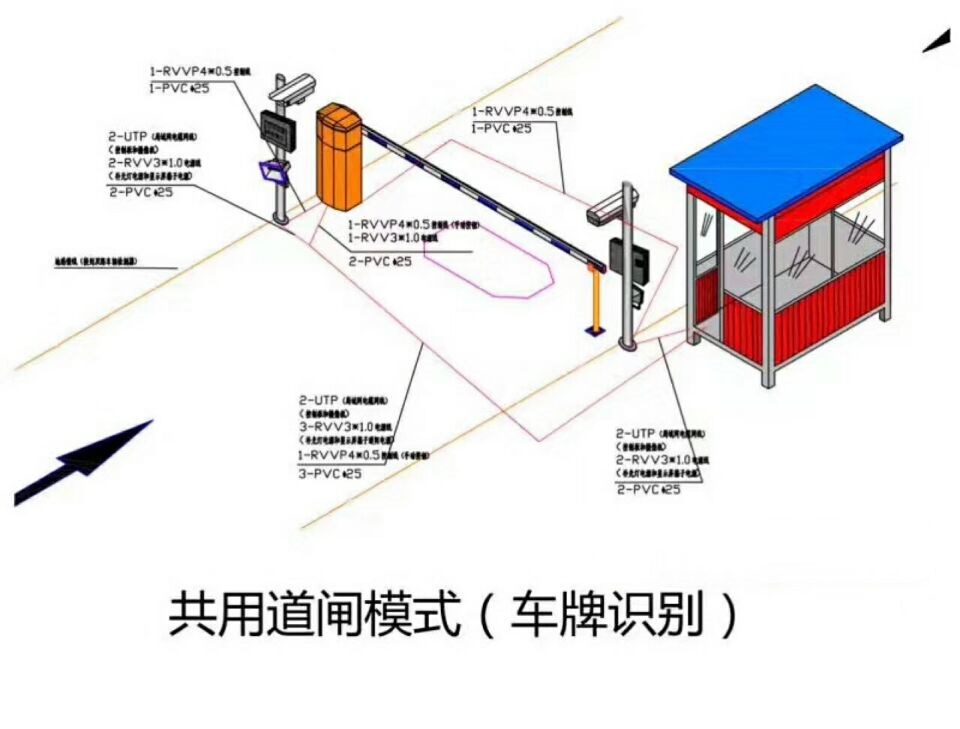 罗田县单通道车牌识别系统施工